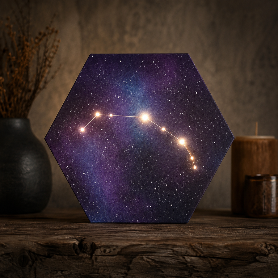 Zodiac Sign