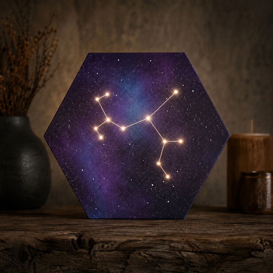 Zodiac Sign