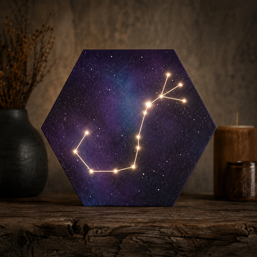 Zodiac Sign