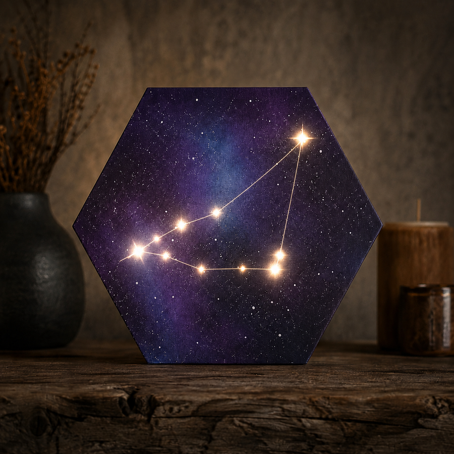Zodiac Sign