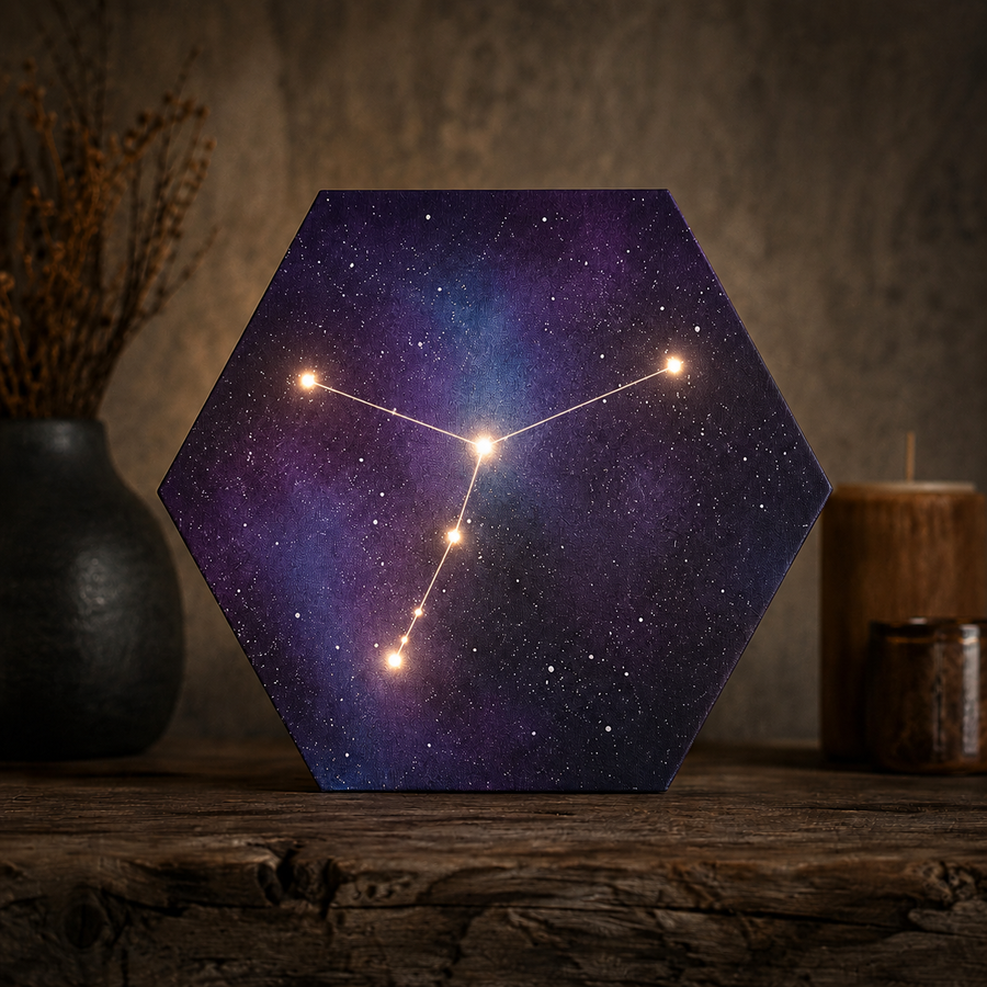 Zodiac Sign