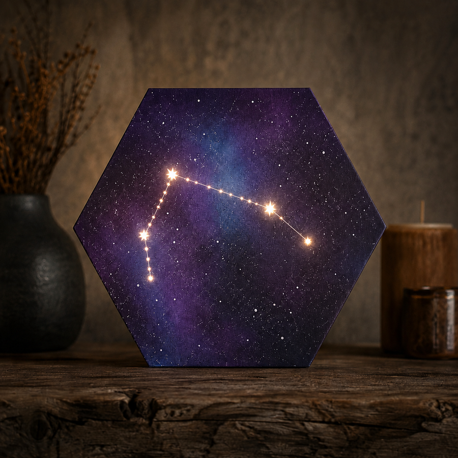 Zodiac Sign