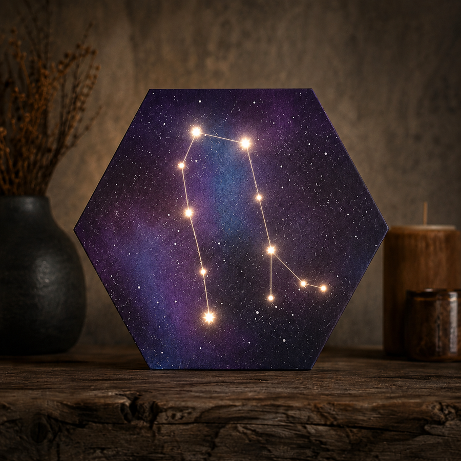 Zodiac Sign